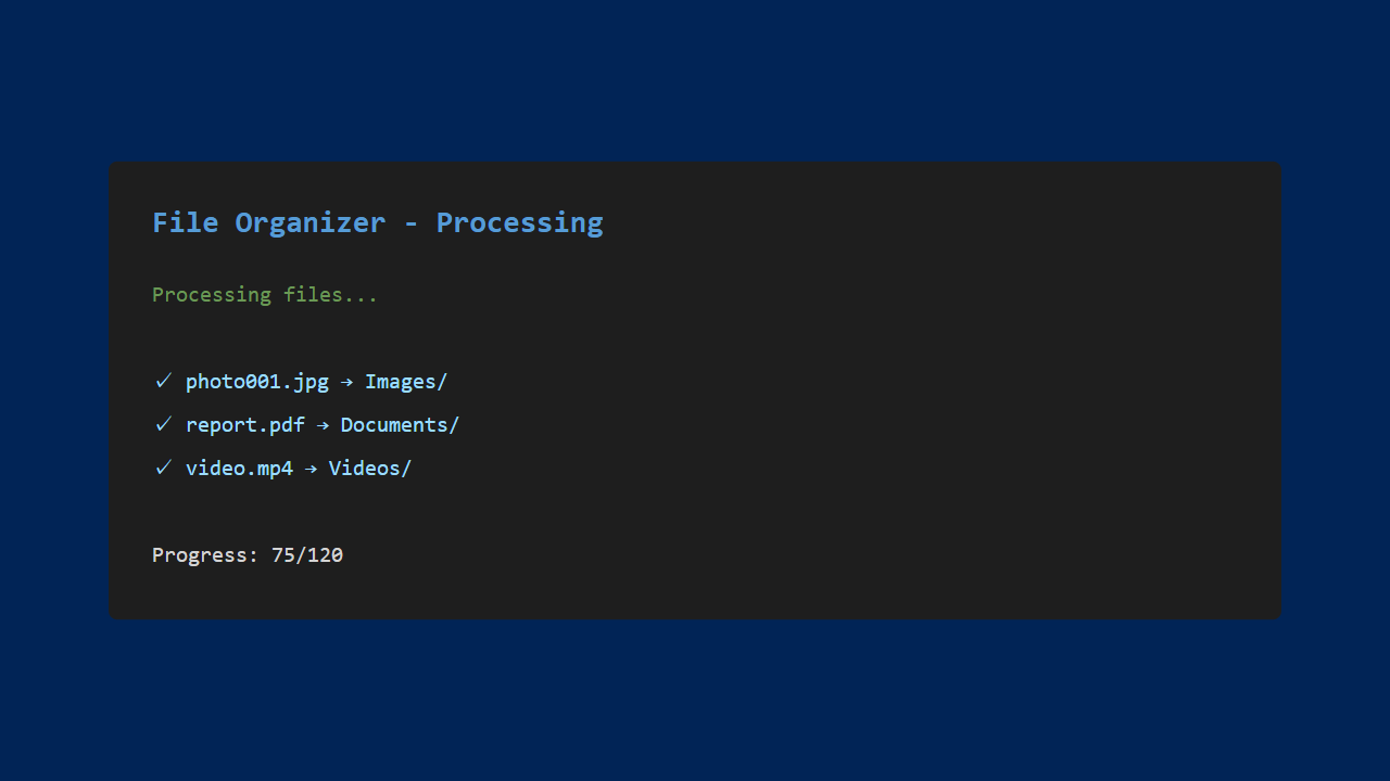 ファイル整理中
