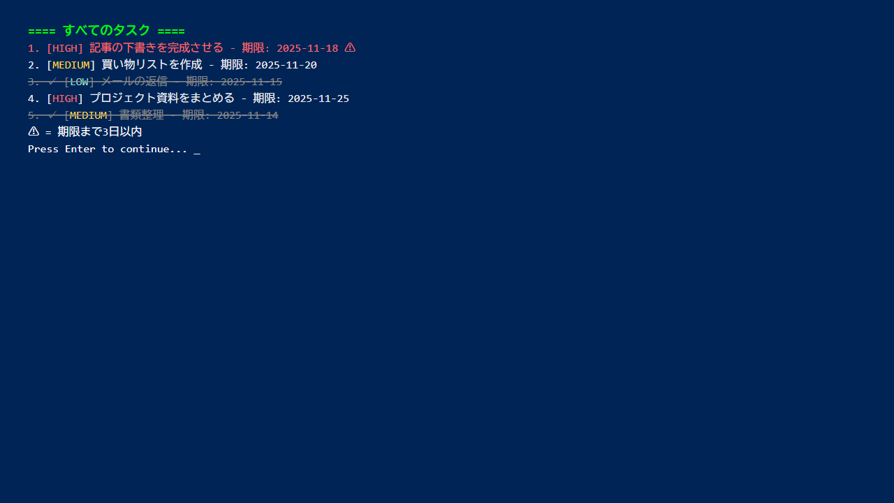 完了タスクを含むタスク一覧