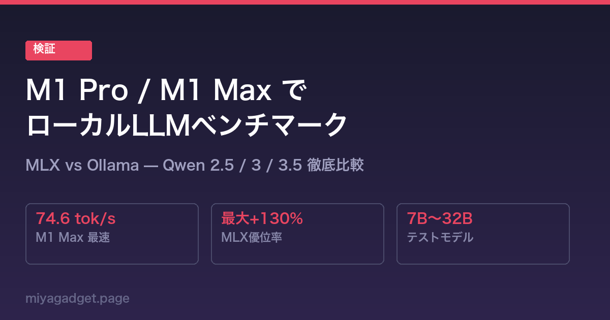 【検証】M1 Pro / M1 MaxでローカルLLMベンチマーク!MLX vs Ollama、Qwen 2.5〜3.5を徹底比較