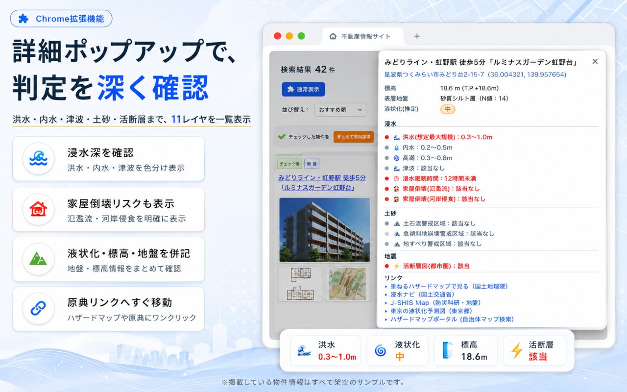 詳細ポップアップで浸水深・家屋倒壊リスクなど11レイヤーを確認