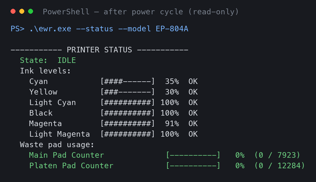 リセット後の状態。StateがIDLEになり、廃インクカウンタは0%