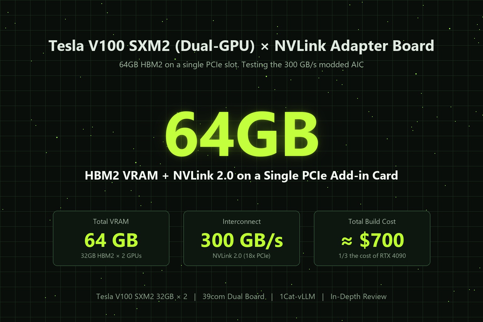 Dual Tesla V100 SXM2 on a Single PCIe Slot: 64GB VRAM & 300 GB/s NVLink Tested — Is This $700 Setup Worth It?