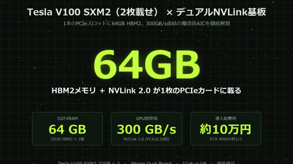 【徹底検証】Tesla V100 SXM2を2枚載せる「デュアルNVLink基板」の正体:約10万円でVRAM 64GB・300GB/s環境は実用になるか?