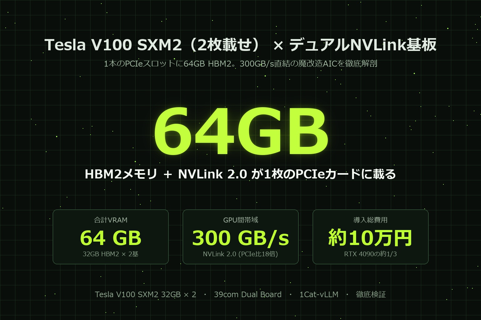 【徹底検証】Tesla V100 SXM2を2枚載せる「デュアルNVLink基板」の正体：約10万円でVRAM 64GB・300GB/s環境は実用になるか？